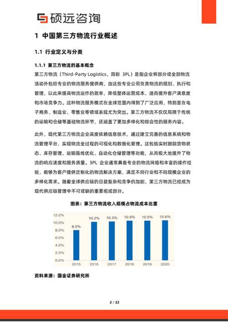 商务咨询：解锁企业发展新路径